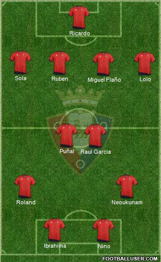 C. At. Osasuna Formation 2011