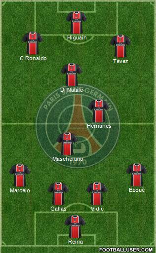 Paris Saint-Germain Formation 2011