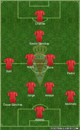 Real Murcia C.F., S.A.D. Formation 2011
