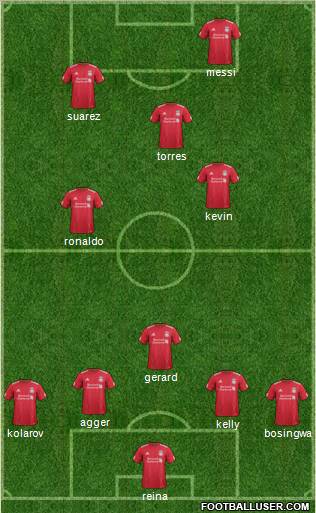 Liverpool Formation 2011