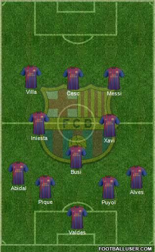 F.C. Barcelona Formation 2011