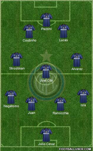 F.C. Internazionale Formation 2011