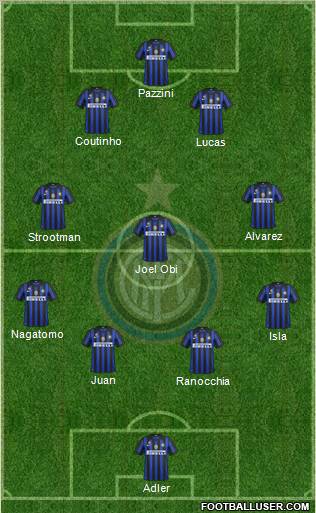F.C. Internazionale Formation 2011