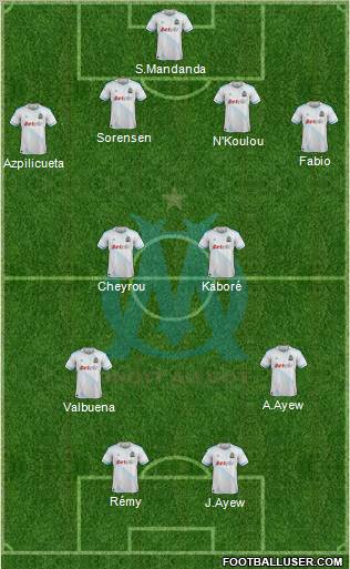 Olympique de Marseille Formation 2011