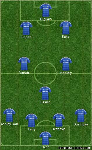 Chelsea Formation 2011
