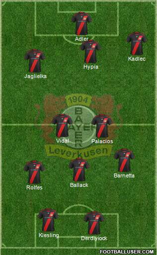 Bayer 04 Leverkusen Formation 2011