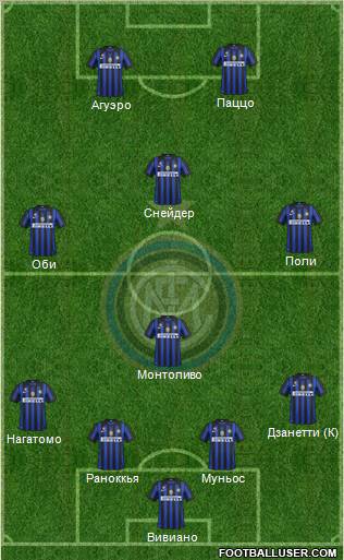 F.C. Internazionale Formation 2011