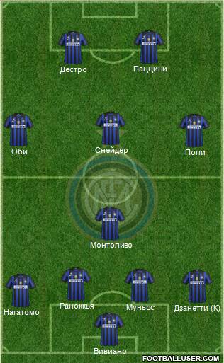 F.C. Internazionale Formation 2011