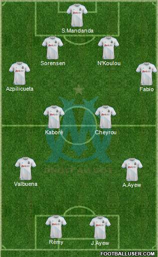 Olympique de Marseille Formation 2011