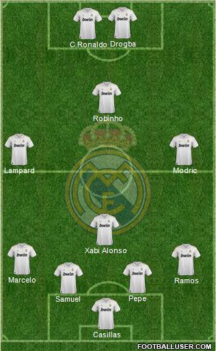 Real Madrid C.F. Formation 2011