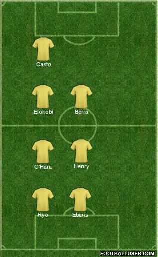 World Cup 2010 Team Formation 2011