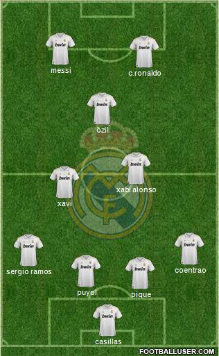 Real Madrid C.F. Formation 2011