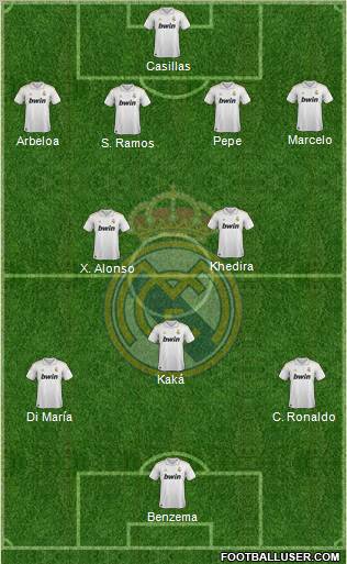 Real Madrid C.F. Formation 2011