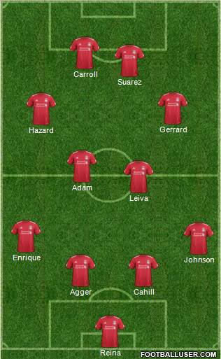 Liverpool Formation 2011