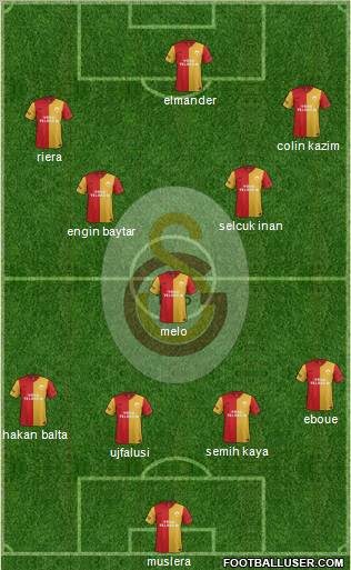 Galatasaray SK Formation 2011