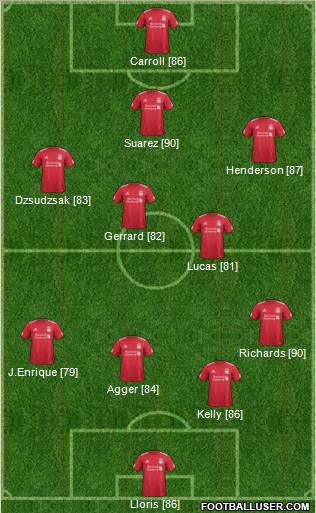 Liverpool Formation 2011