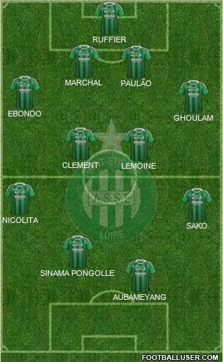 A.S. Saint-Etienne Formation 2011