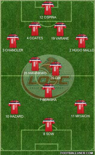 LOSC Lille Métropole Formation 2011