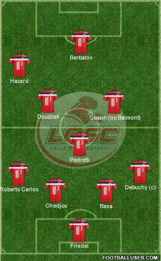 LOSC Lille Métropole Formation 2011