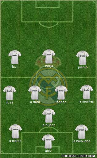 Real Madrid C.F. Formation 2011