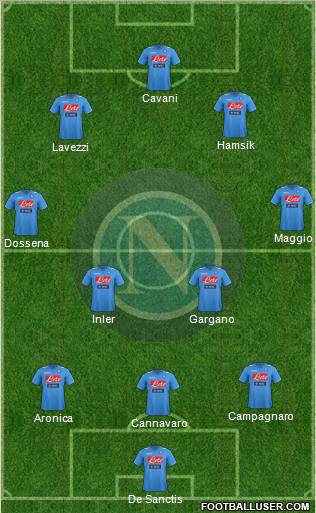 Napoli Formation 2011