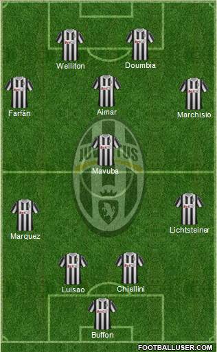 Juventus Formation 2011