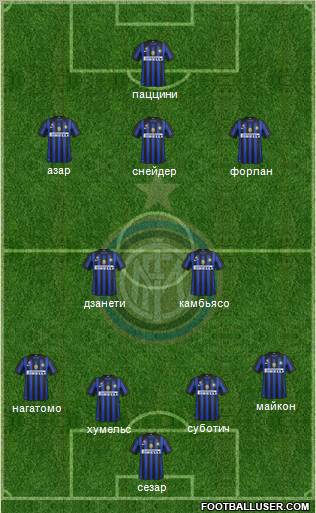 F.C. Internazionale Formation 2011