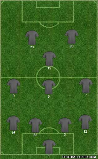 Bolton Wanderers Formation 2011