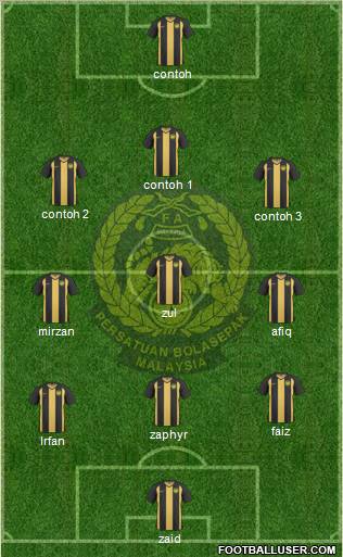 Malaysia Formation 2011