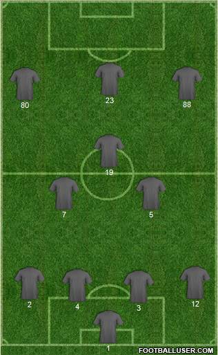 Champions League Team Formation 2011