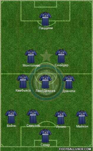 F.C. Internazionale Formation 2011