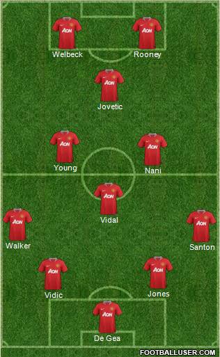 Manchester United Formation 2011