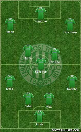Ferencvárosi Torna Club Formation 2011