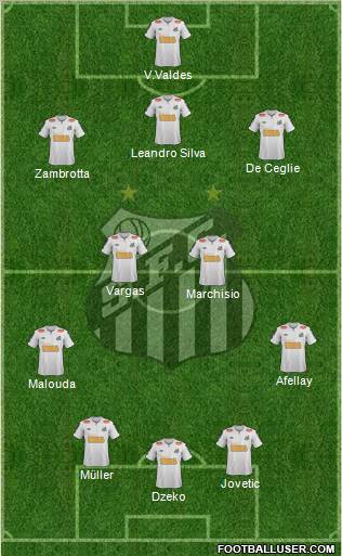 Santos FC Formation 2011