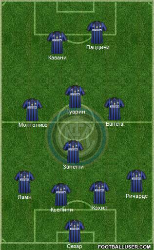 F.C. Internazionale Formation 2011