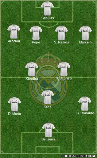 Real Madrid C.F. Formation 2011