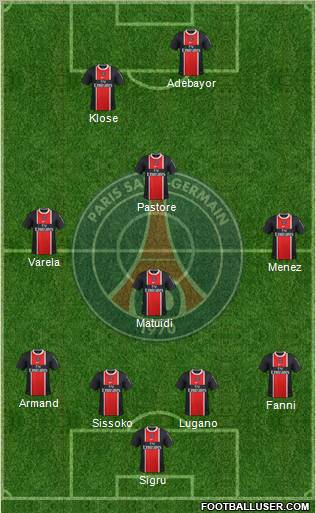 Paris Saint-Germain Formation 2011