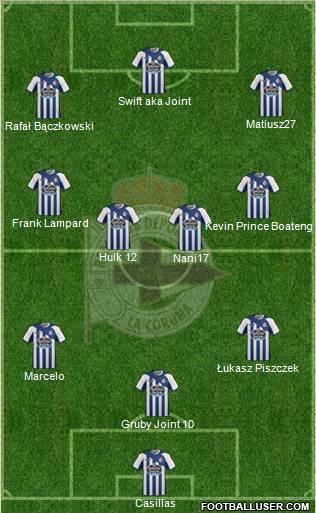 R.C. Deportivo de La Coruña S.A.D. Formation 2011