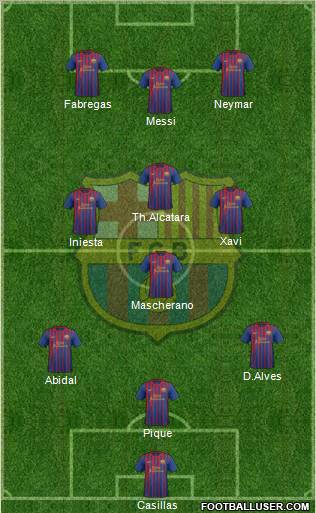 F.C. Barcelona Formation 2011