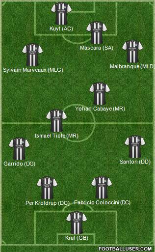 Newcastle United Formation 2011