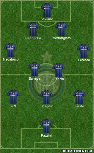 F.C. Internazionale Formation 2011