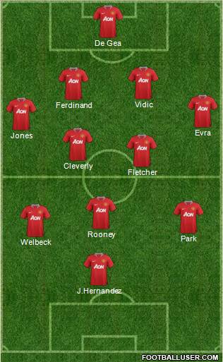 Manchester United Formation 2011