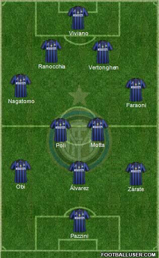 F.C. Internazionale Formation 2011