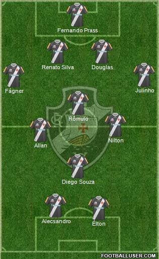 CR Vasco da Gama Formation 2011