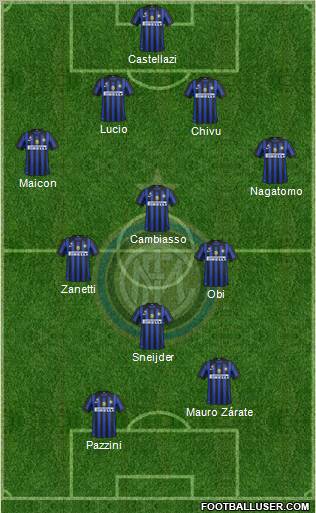 F.C. Internazionale Formation 2011