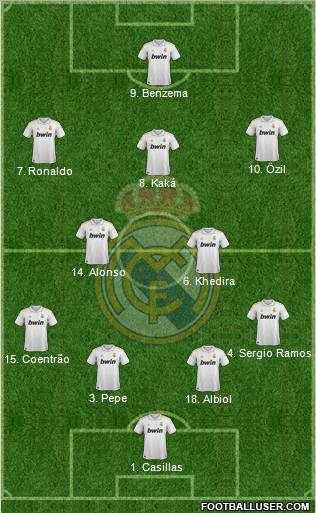 Real Madrid C.F. Formation 2011