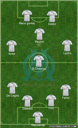 Olympique de Marseille Formation 2011