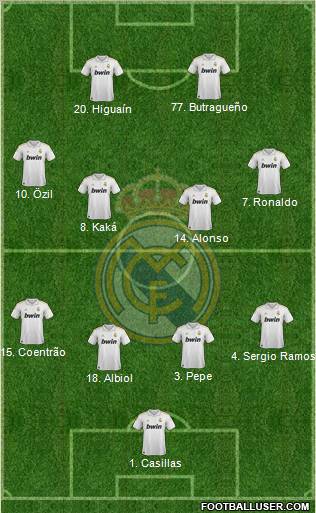 Real Madrid C.F. Formation 2011