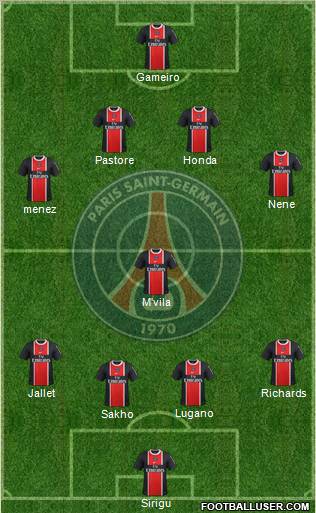 Paris Saint-Germain Formation 2011