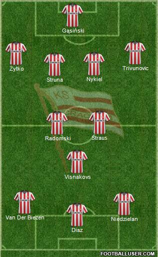 Cracovia Krakow Formation 2011